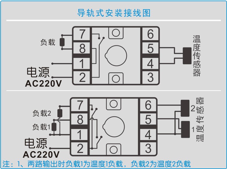 數(shù)字控溫儀