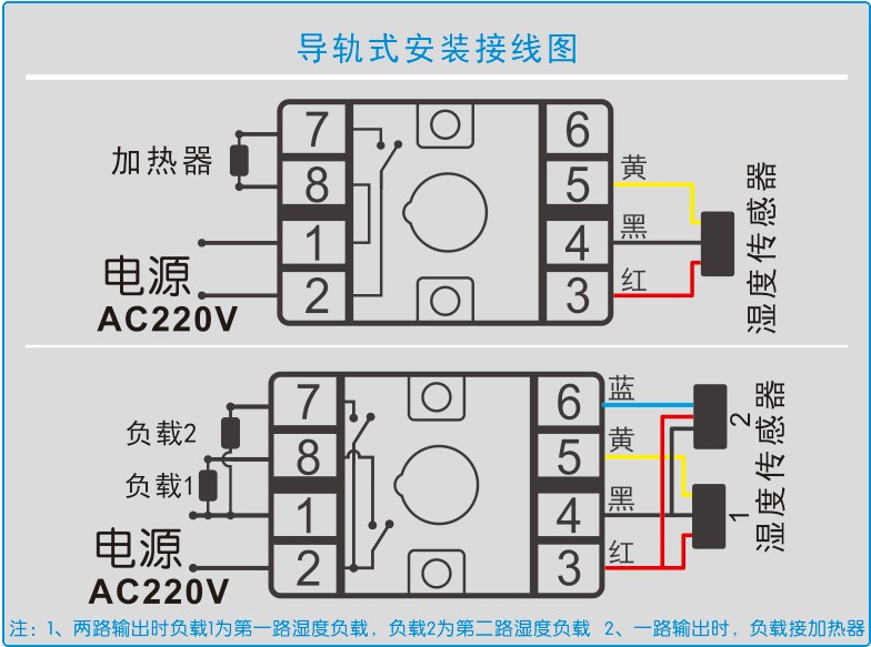 GC-8608系列智能濕度控制器